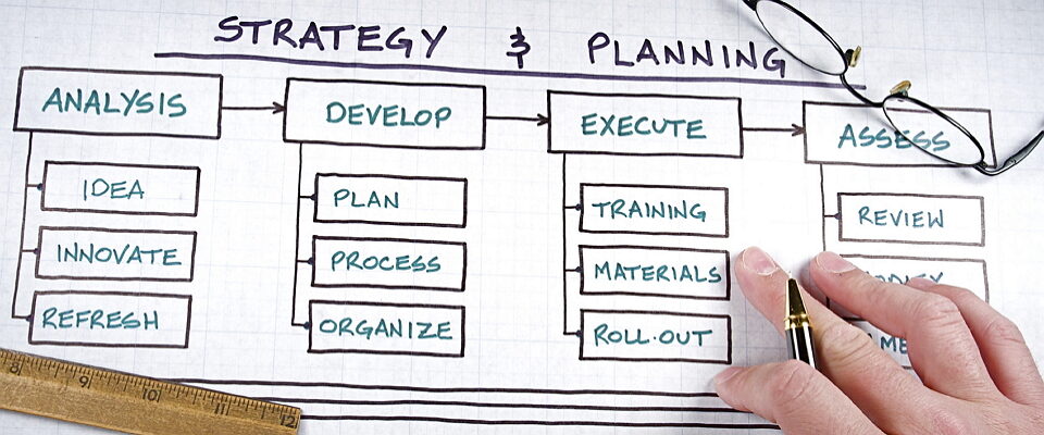 Strategy and Planning